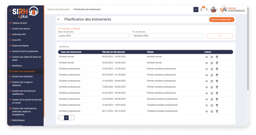 Fonctionnalité Gestion des événements