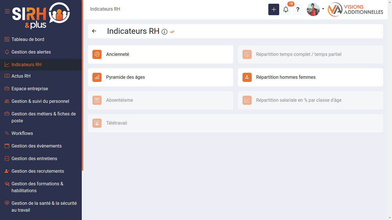 Indicateurs RH